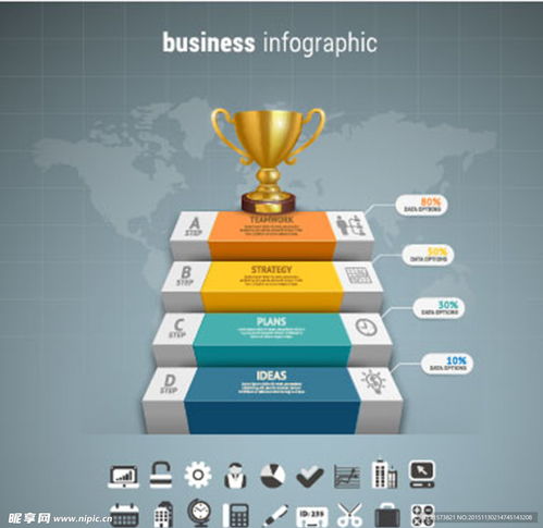 信息圖表設(shè)計(jì) 提升信息咨詢(xún)效率的視覺(jué)藝術(shù)